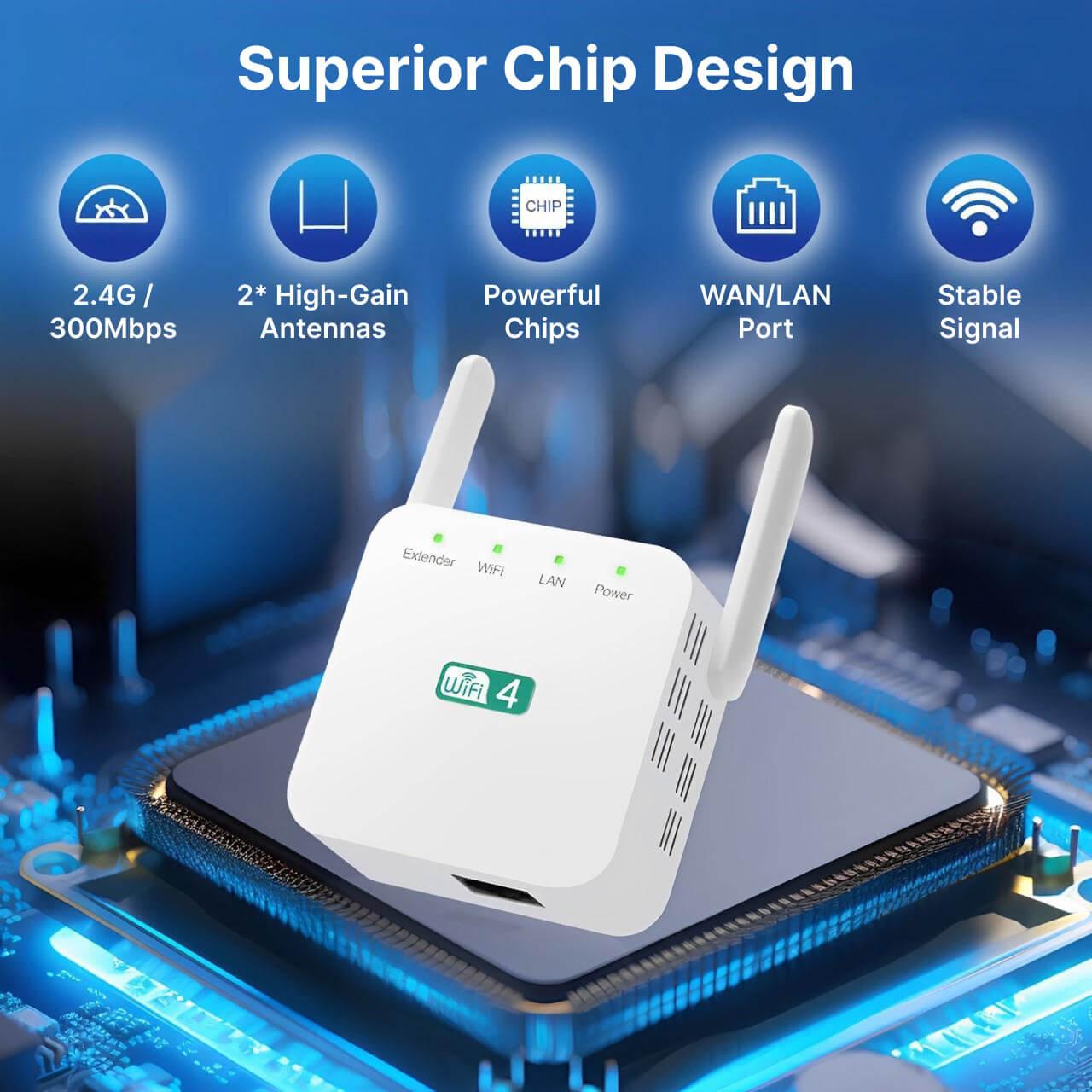 Powerful Long-Range WiFi Repeater | The Smart Choice for Quality, Reliability & Long-Lasting Performance