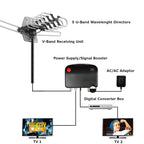 2025 Long Distance Digital Outdoor HD TV Antenna with Full 360 Directional Motor Free HD Channels | The Smart Choice for Quality, Reliability & Long-Lasting Performance