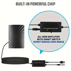 Long Distance 2025 Indoor Outdoor Antenna Box Edition HDTV Amplified 460 Mile Range | Outstanding Quality & Great Value — A Genuine Everyday Essential