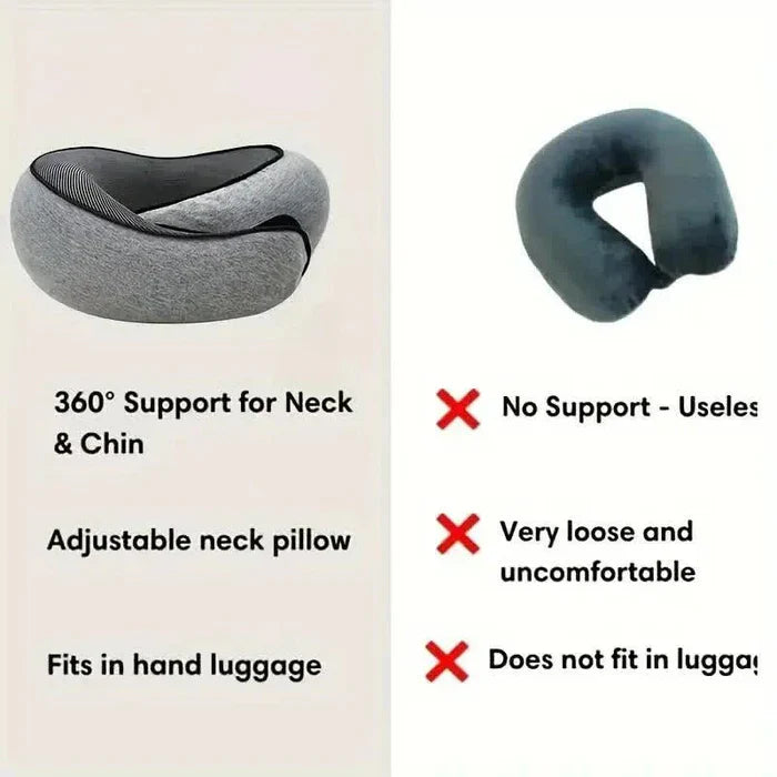 Snail Style Memory Foam Travel Curved Neck Pillow — U-shaped, Portable, Adjustable Support Neck Brace Pillow | Targeted Therapy for Faster Recovery, Less Pain & Better Quality of Life